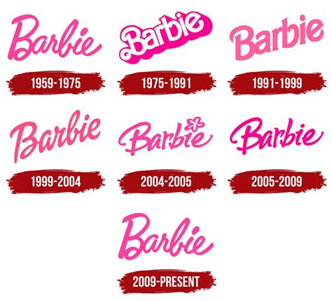 barbies wikipedia|barbie brand history.